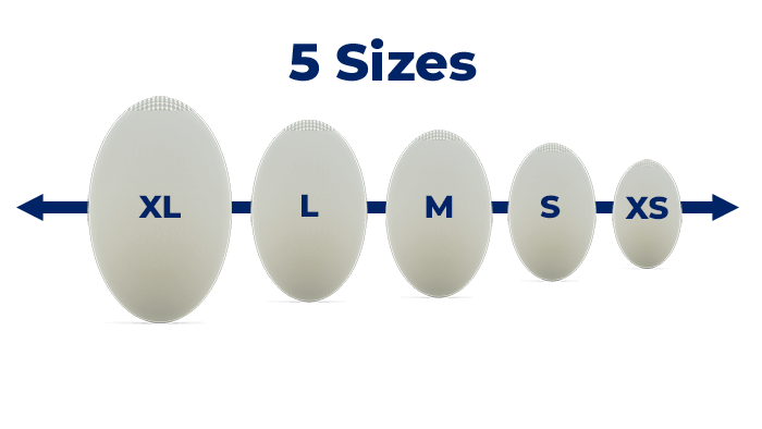 HydroShield&trade; Kaplama