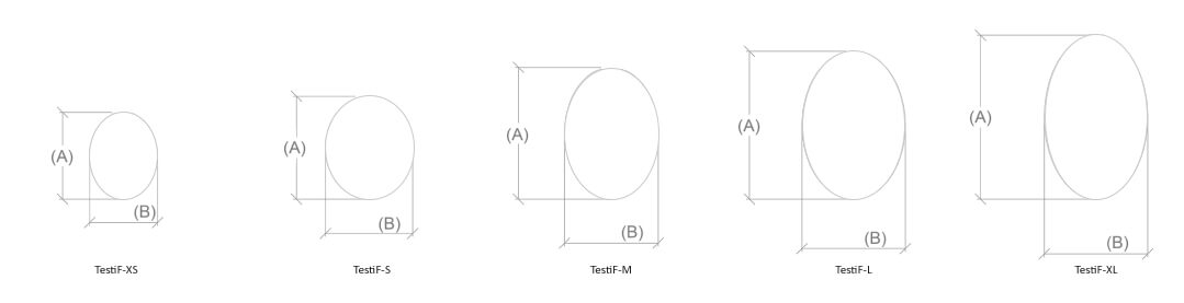 Testi10&trade; &Uuml;r&uuml;n Boyları