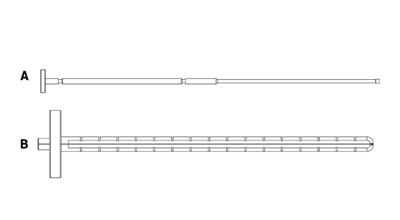 Rigicon&reg; Furlow Insertion Tool&trade;